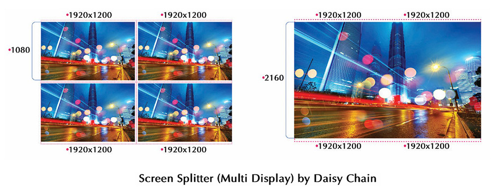 Sharp XP-A824U-B Ultra Short Throw LCD Projector