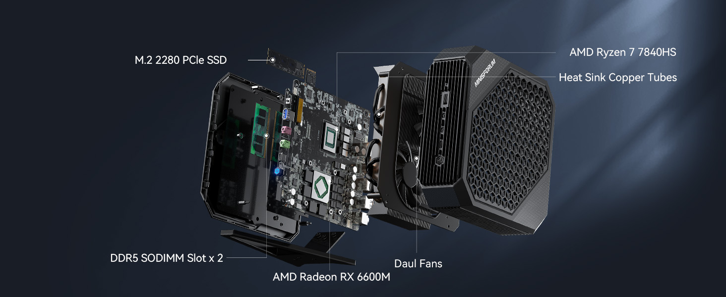 HX100G Mini PC