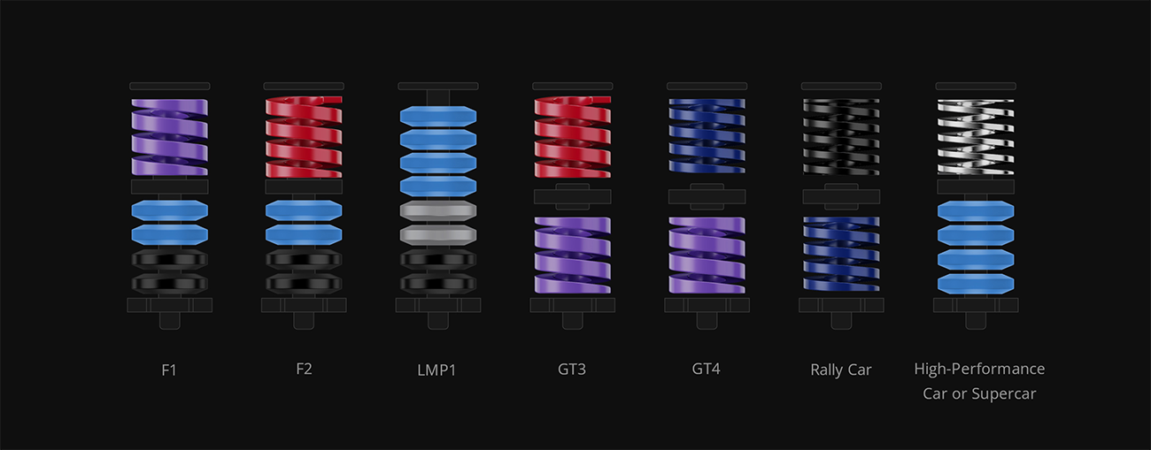 MOZA R5 Pro Truck Bundle