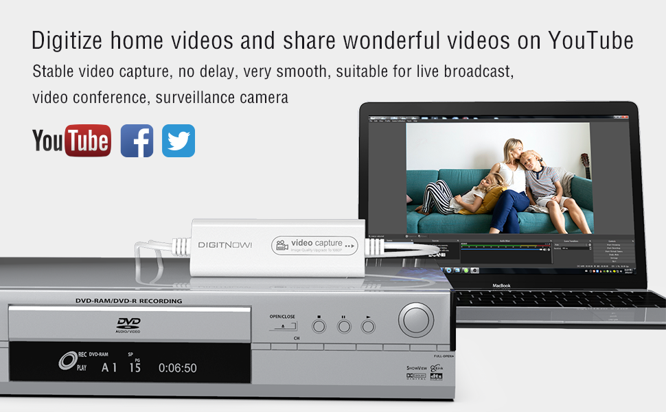 Video Capture Card