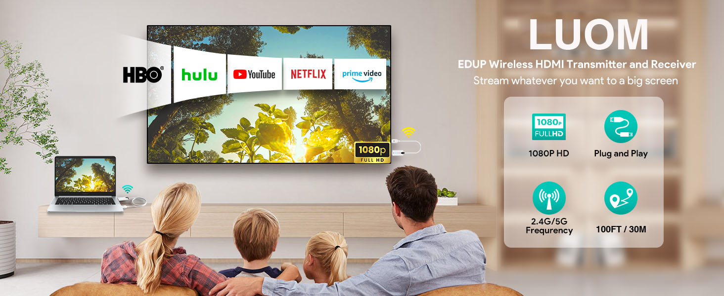 Wireless HDMI Transmitter and Receiver