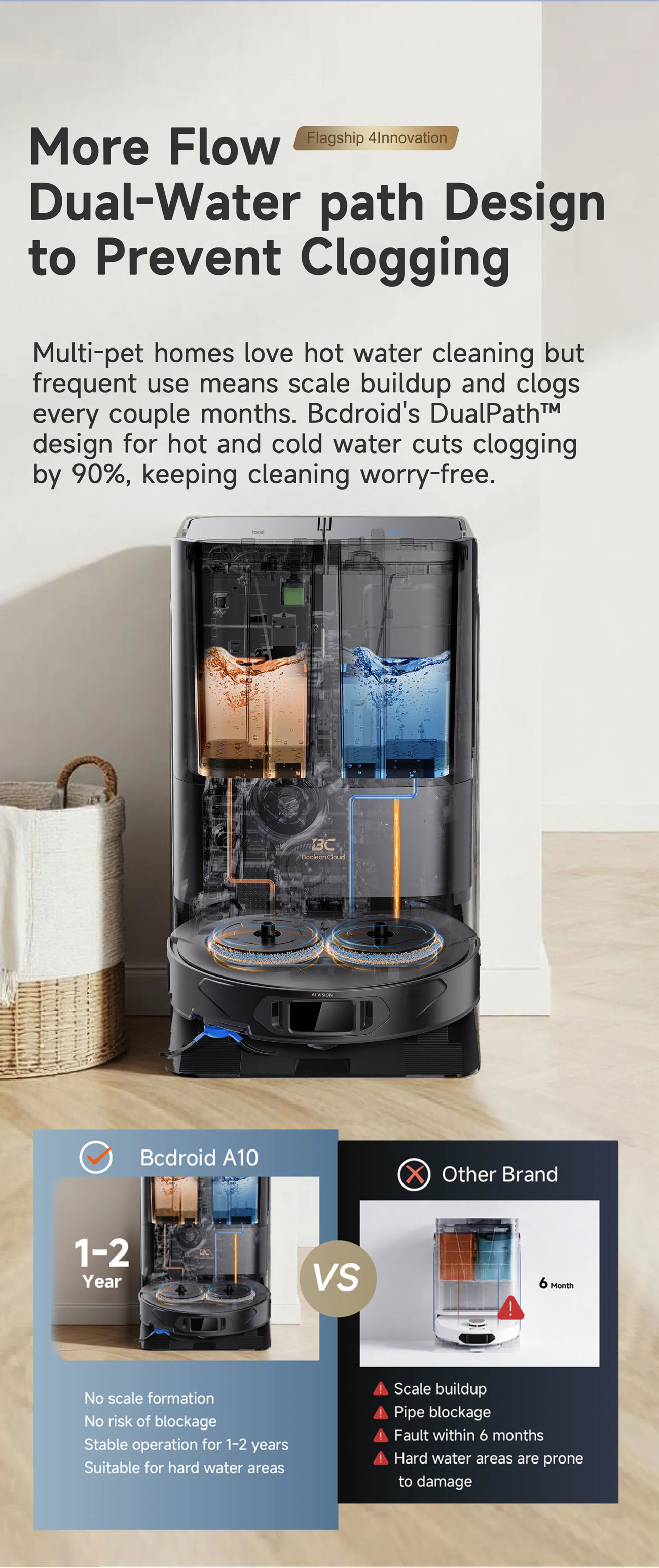 BCDROID A10 Ultra All-in-1 Cleaning Robot