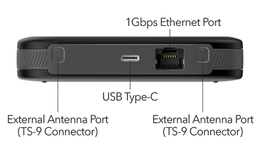  Netgear Nighthawk M6 MR6150 Wi-Fi 6 IEEE 802.11ax 5G Mobile Hotspot
