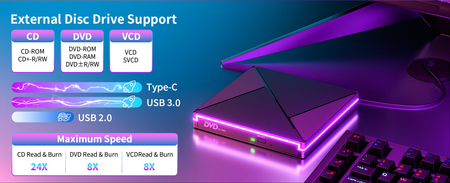 RGB DVD Player for Laptop, External CD DVD Drive for Mac