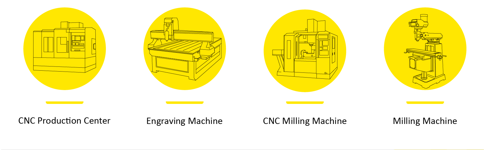 norseman drill bit set driver milling machine accessories carbide end mill combo 6mm 10mm bosch cnc