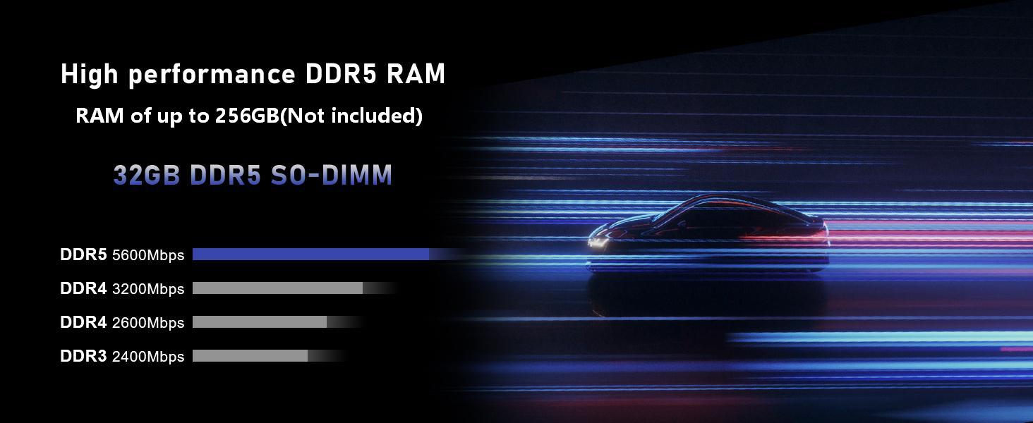 DDR5