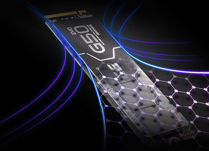 Team Group T-Force G50 EVO M.2 2280 Internal SSD