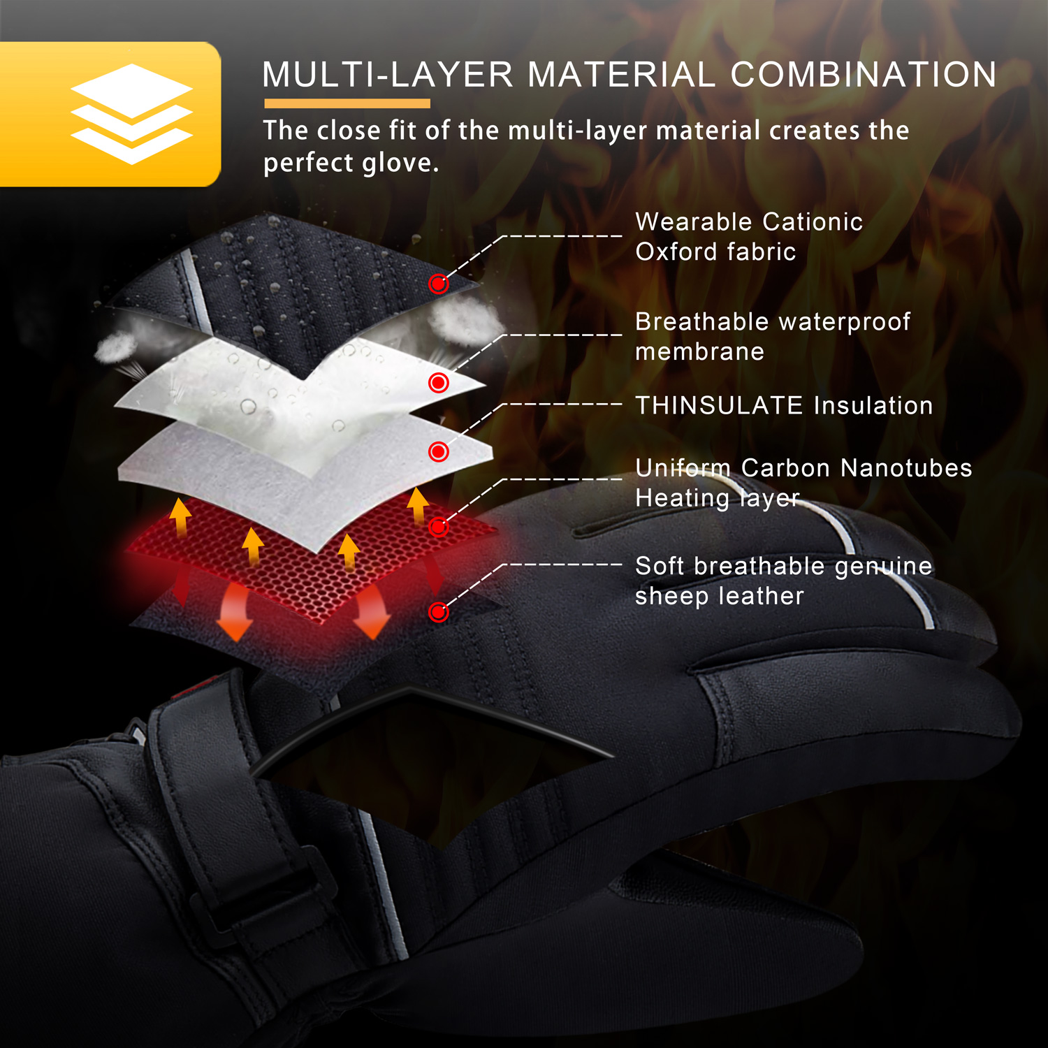 image for this item