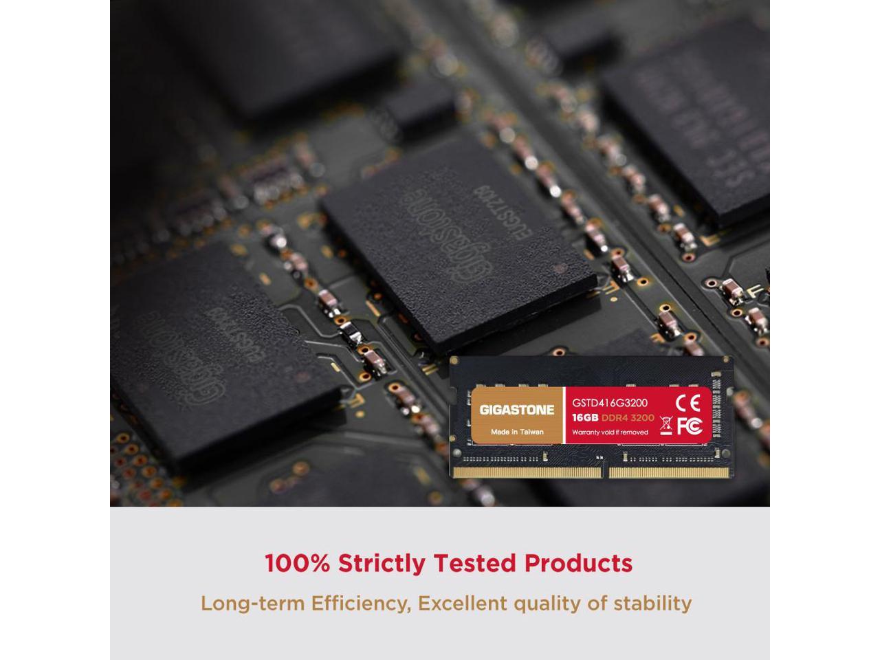 100% STRICTLY TESTED PRODUCTS