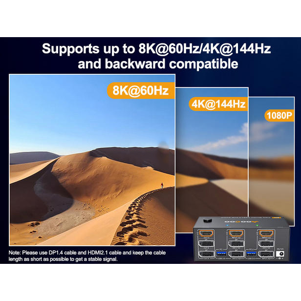 This KVM Switch allows 2 computers to share 3 monitors and 4 USB3.0 ports(keyboard,mouse and other U