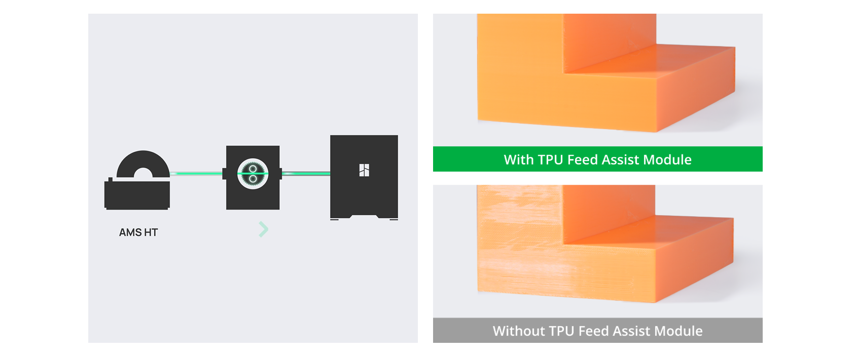 TPU Printing, Not A Hassle Anymore
