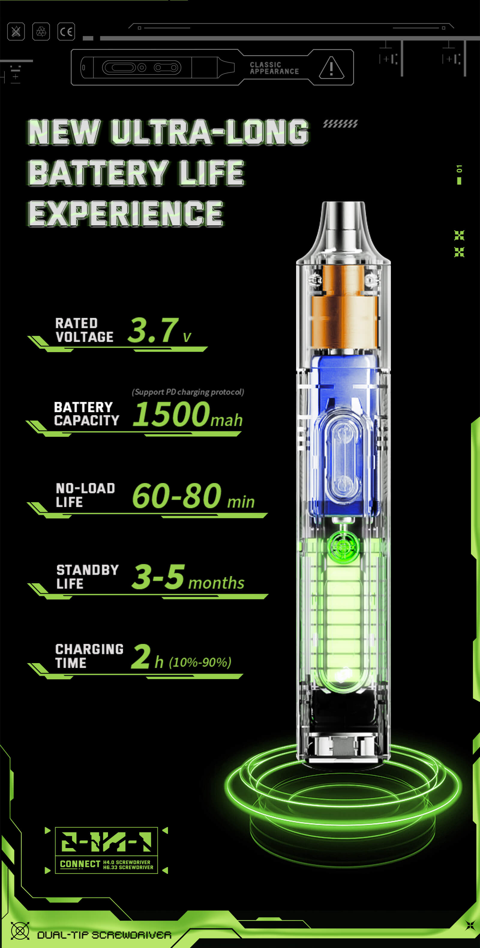 High-Capacity Battery