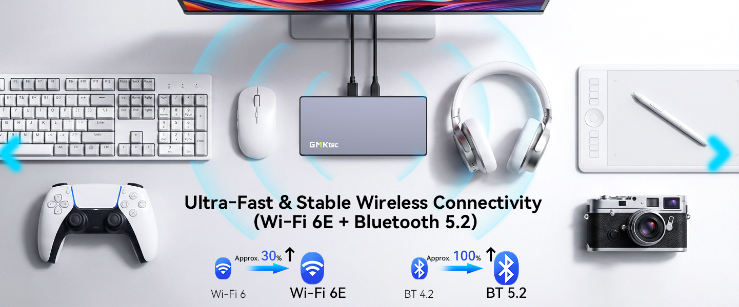 WIFI6E + BT5.2