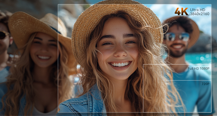 Bring Your Vision to Life with 4K Recording