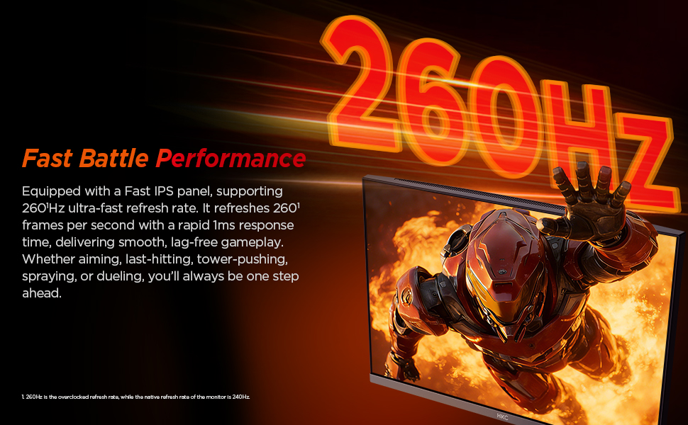 HKC G24H3D Gaming Computer Monitor