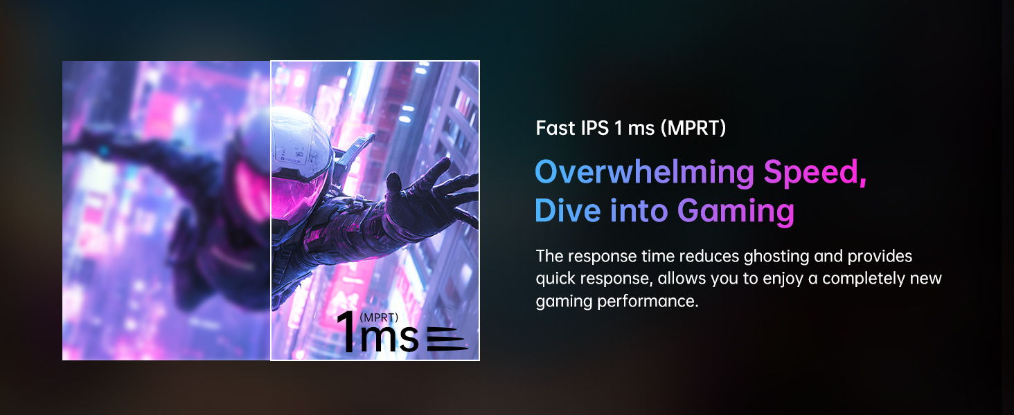 Fast IPS 1 ms (MPRT)