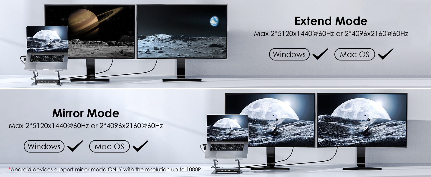Displaylink Docking Station