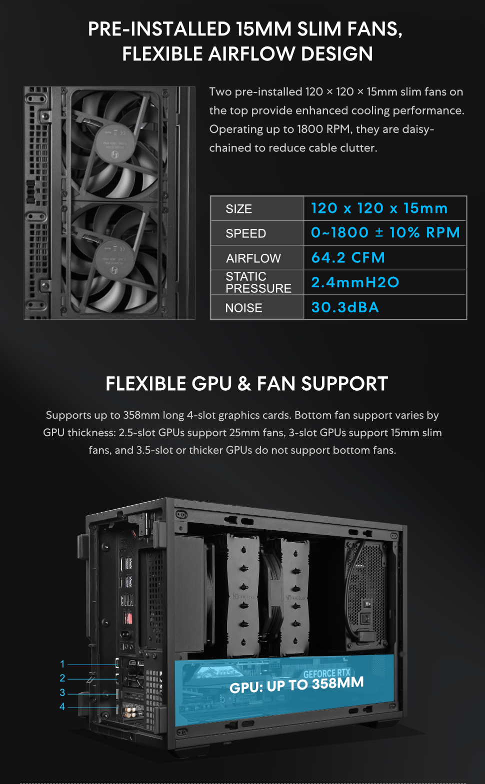 gpu