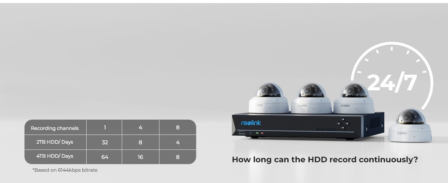 Find What You Want to See Effortlessly find desired footage by filtering recordings based on the cho