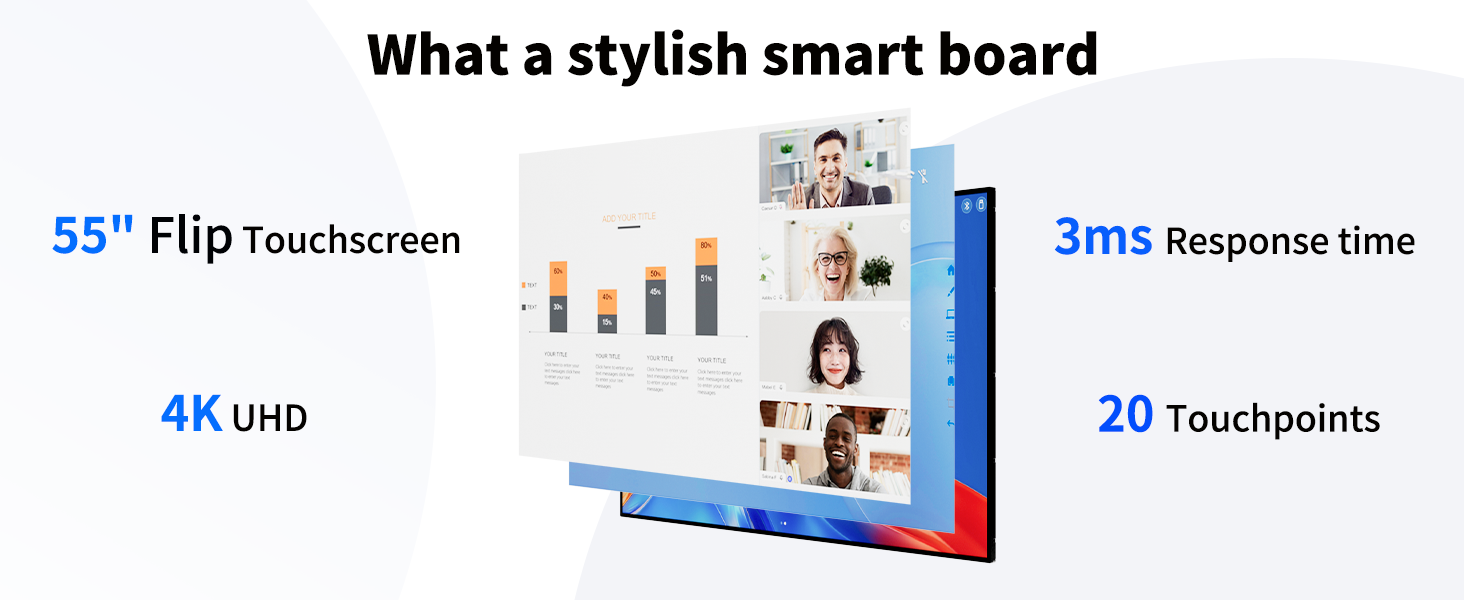 smart board