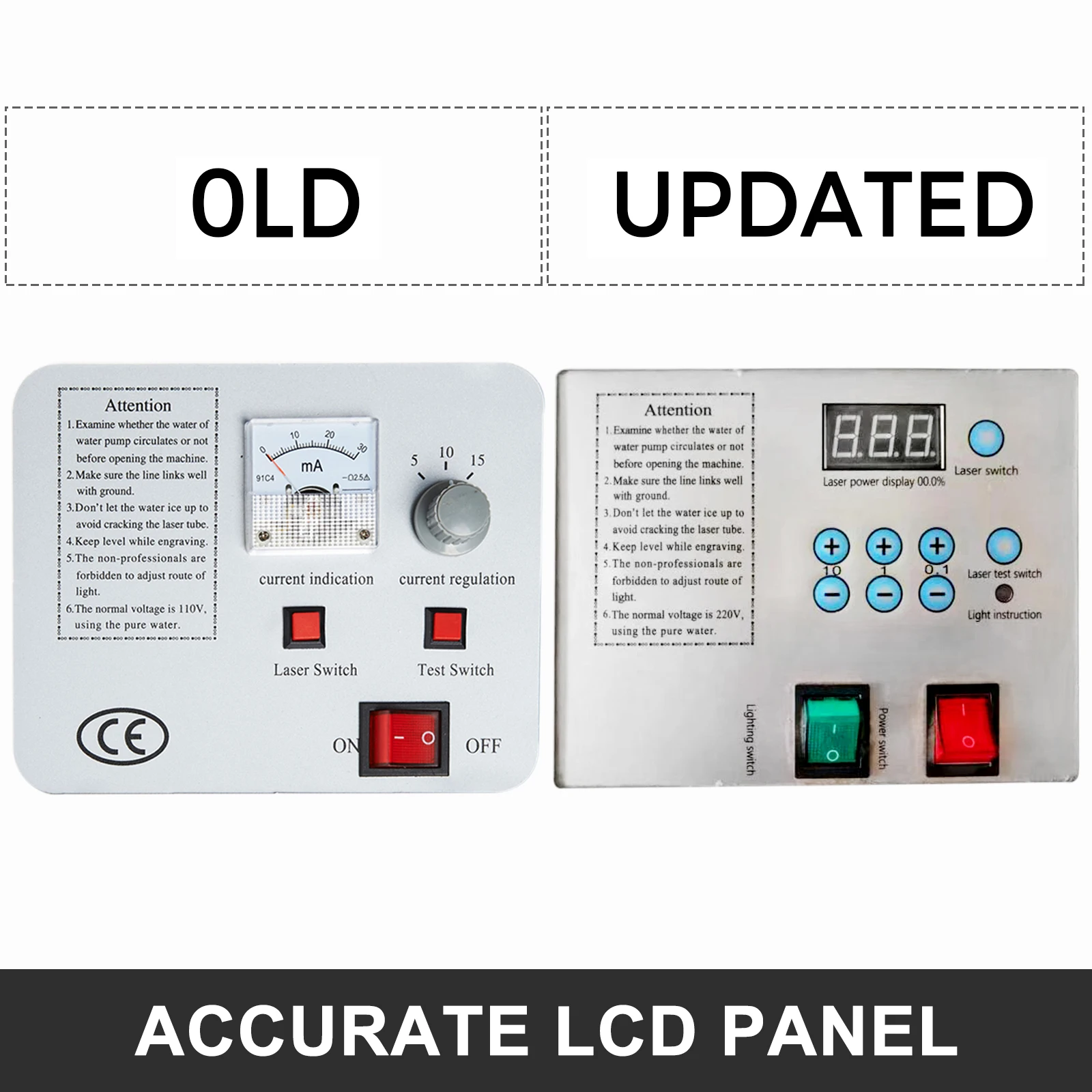Accurate Control Board
