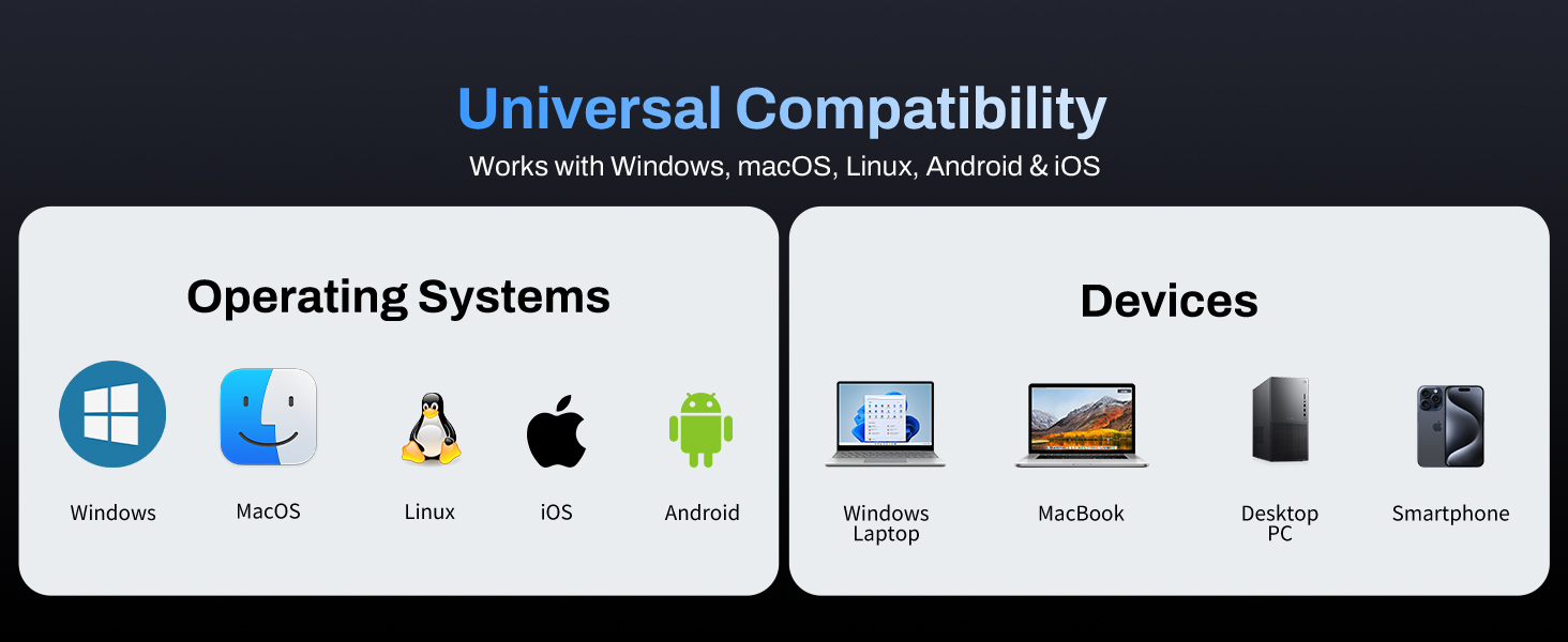 Universal Compatibility