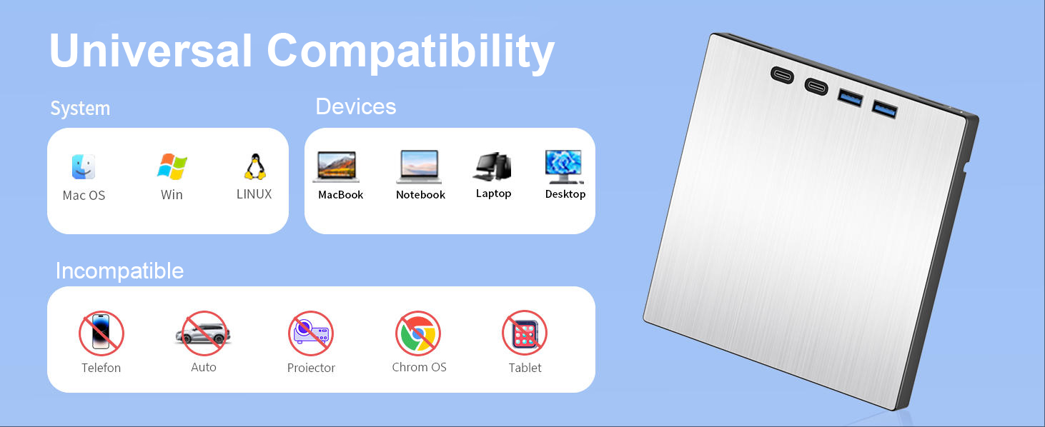 7-in-1 External CD DVD Drive, USB 3.0 Type-C CD/DVD Drive External USB with SD/TF Card Reader
