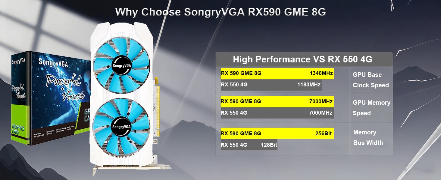 RX 590 GME 8GB Gaming Graphics Card
