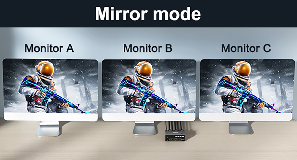 Mirror mode: 3 monitors output the same screen How to set the mirror mode  Windows OS: Press the sho