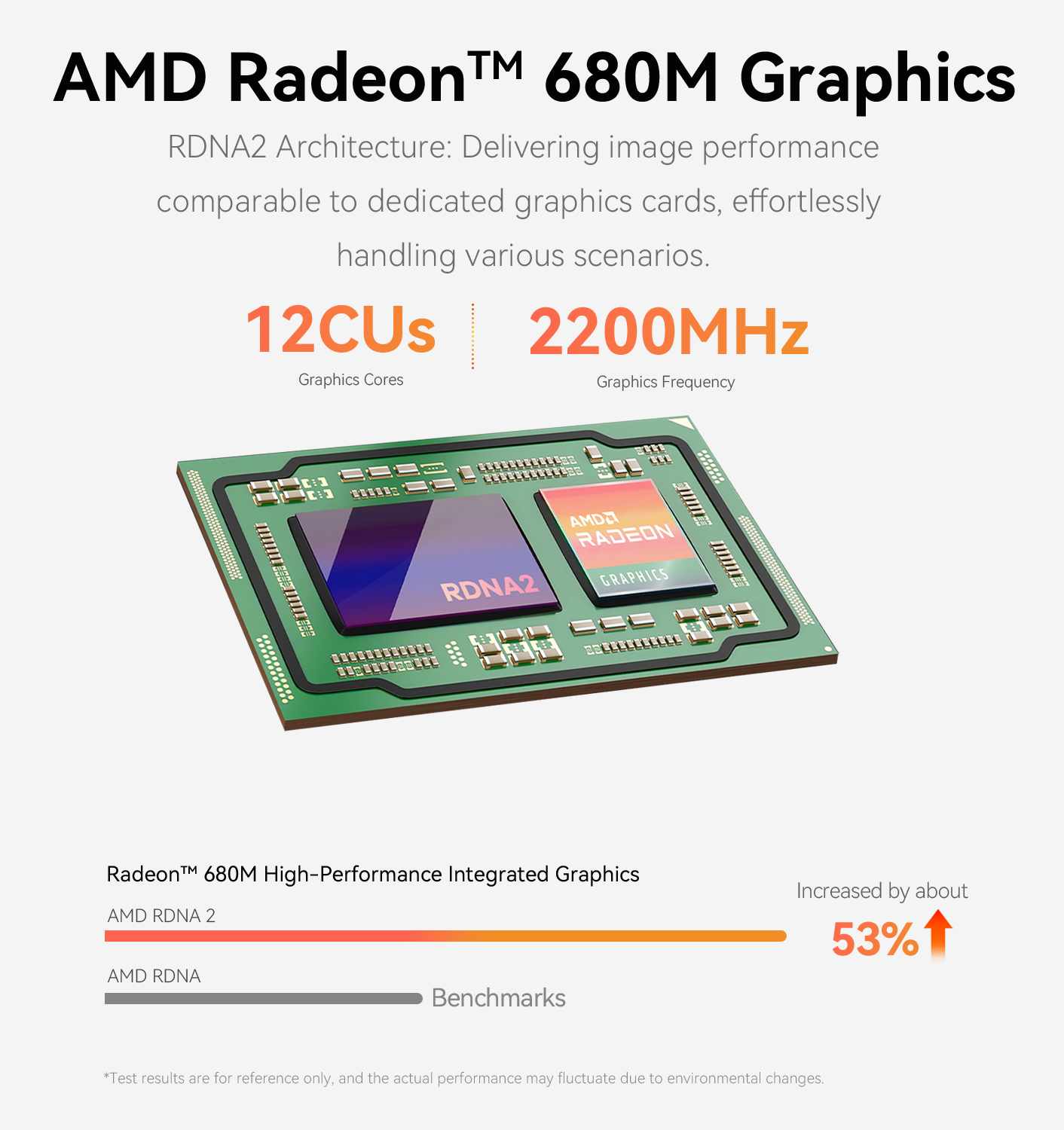 MINI PC