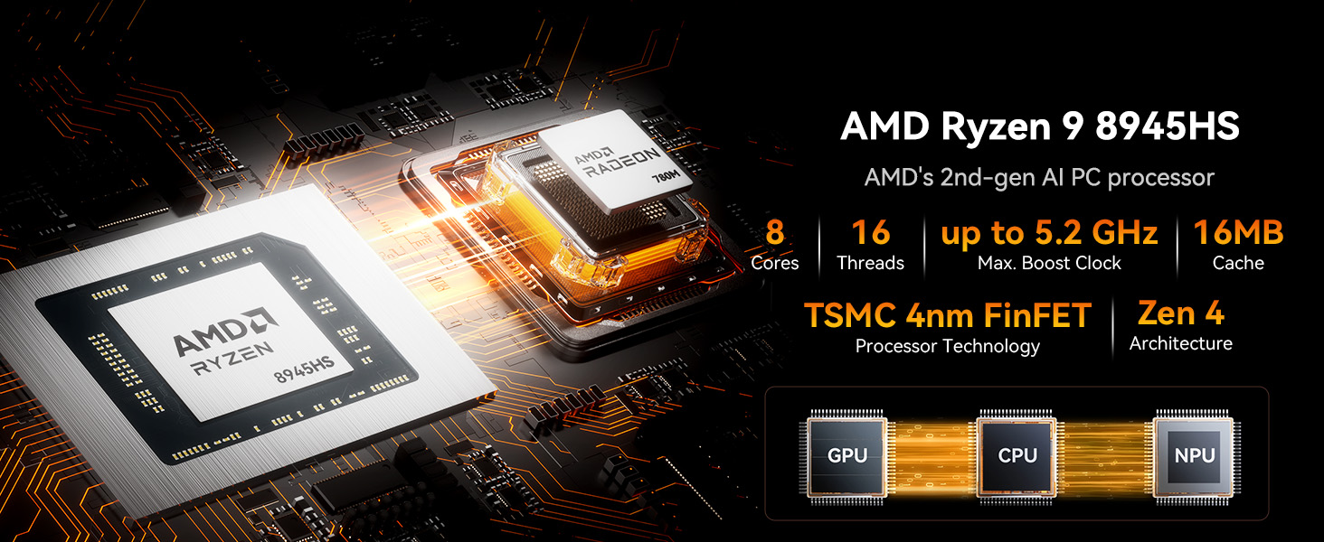 GEEKOM A8 MAX Mini PC