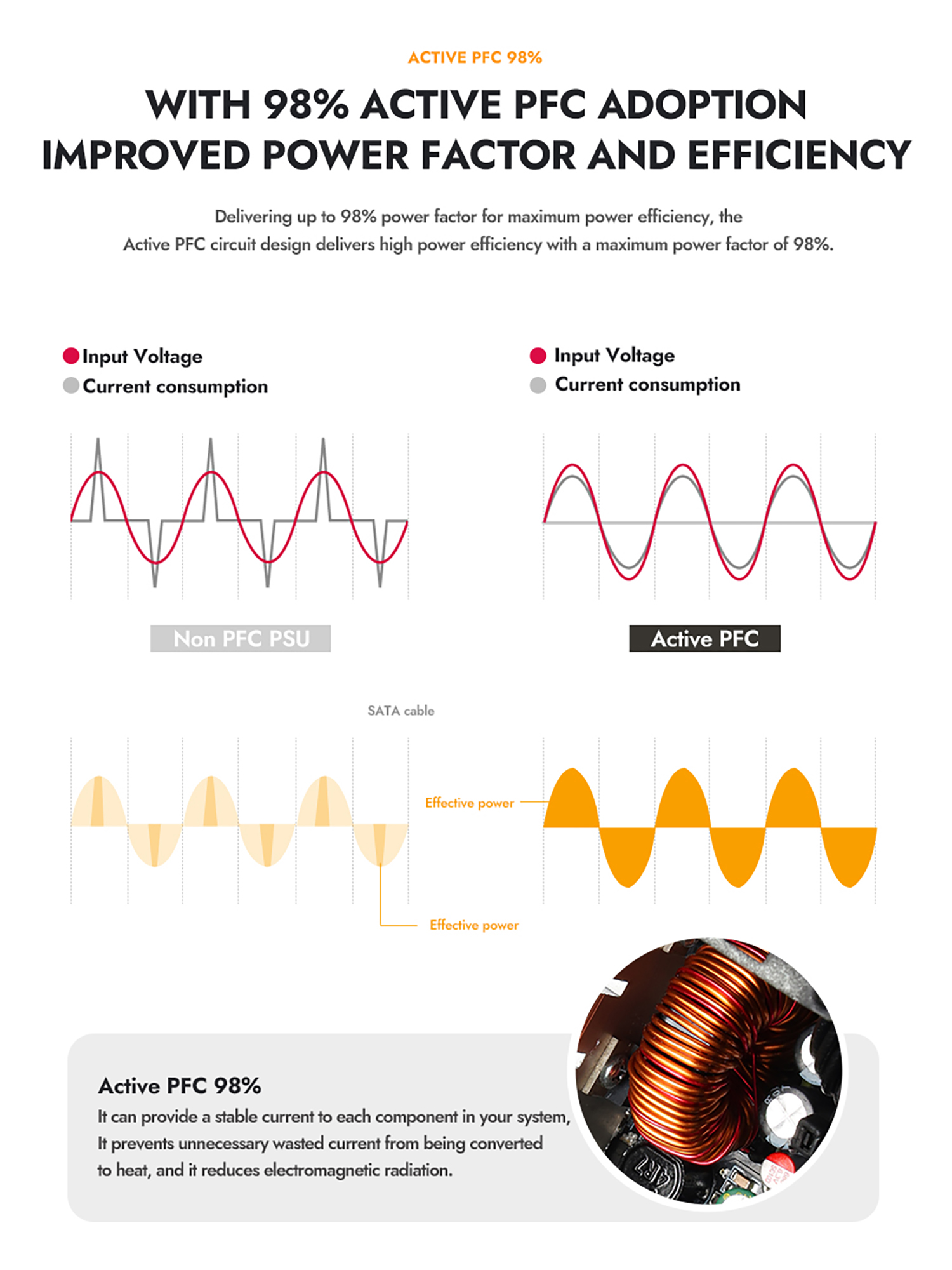 darkFlash PMT650 650W Power Supply PSU
