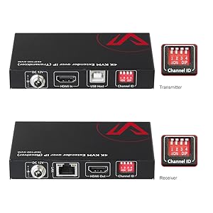 4KIP100-KVM