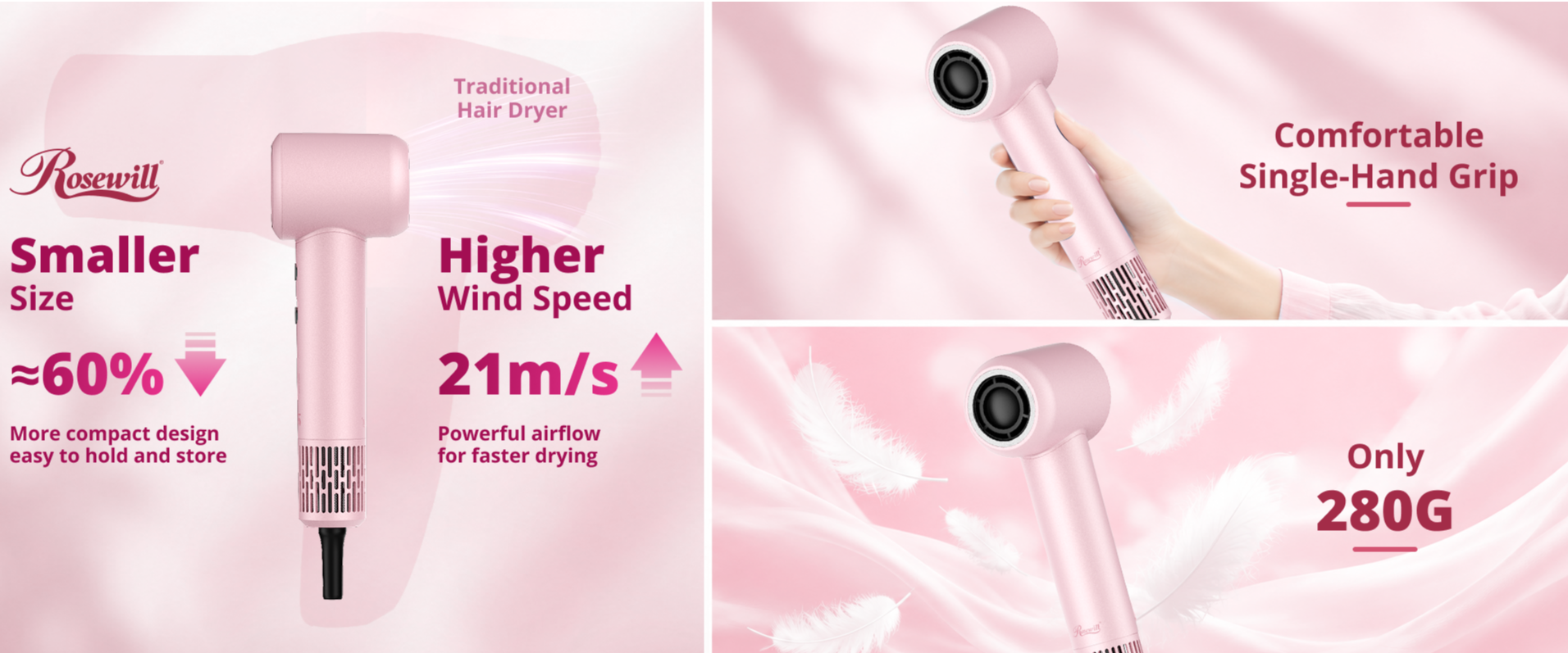 Rosewill Hair Dryer with Oscillating Styling Nozzle & Concentrator, 1300W Ionic Blow Dryer, 3 Heat 2