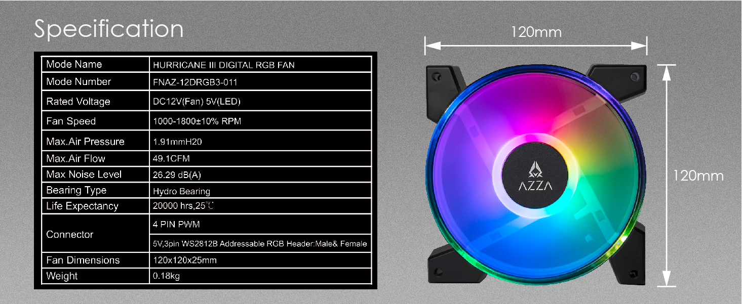 image for this item