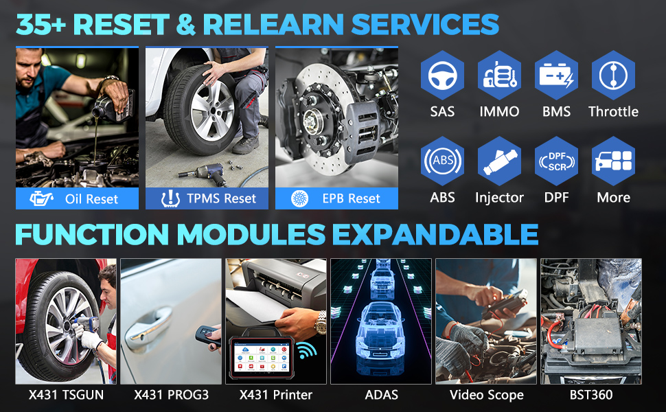 35+ Reset & Relearn Services: