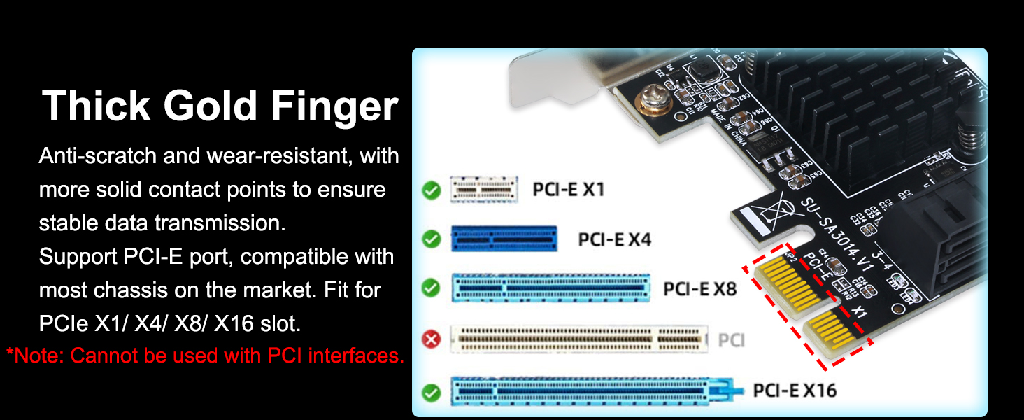 SATA Card