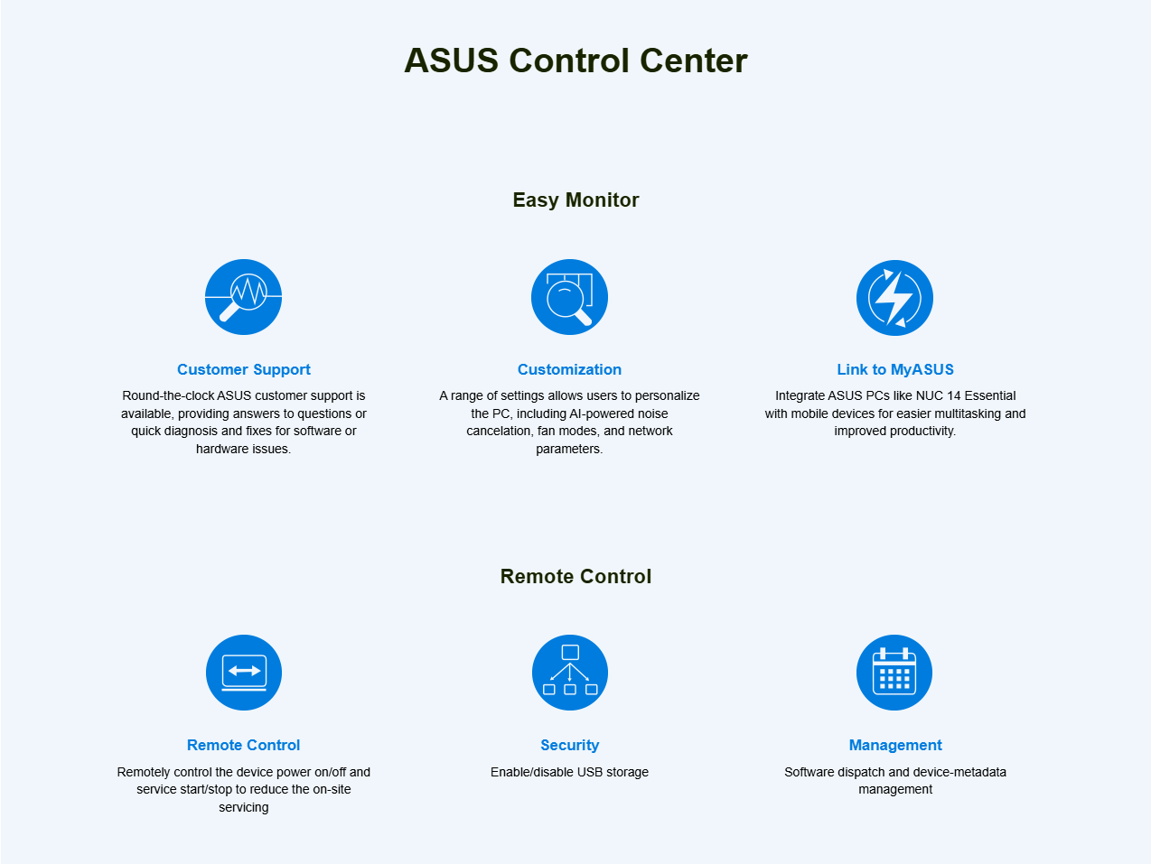 ASUS NUC