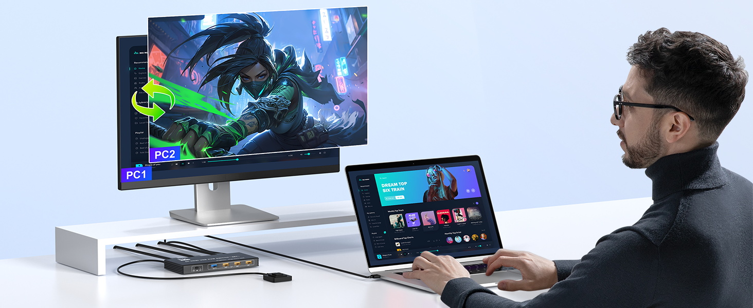 USB 3.0 HDMI KVM Switch 1 Monitor 2 Computers, Support 8K@60Hz 4K@120Hz, HDMI KVM Switches for 2 Com