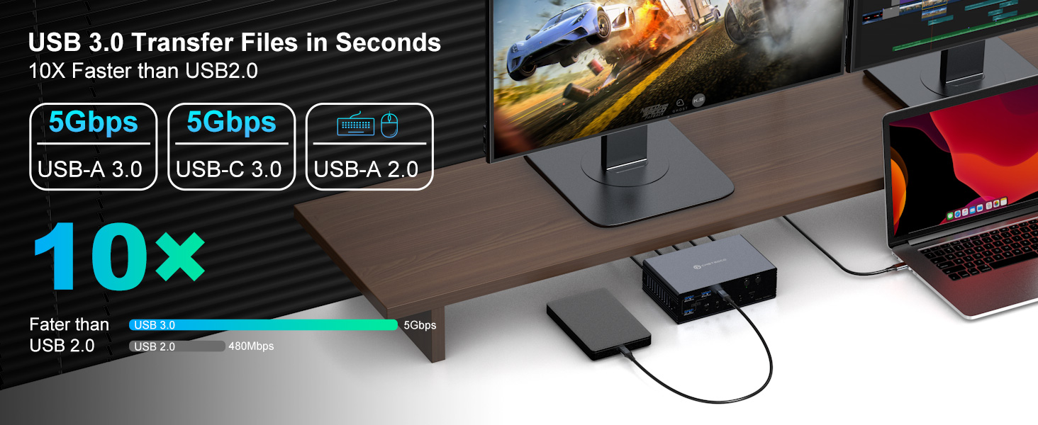 USB C HDMI DP KVM Switch 2 Monitors 2 PC Docking Station 16-in-2 4K@60Hz for M1/M2/M3/M4 Thunderbolt