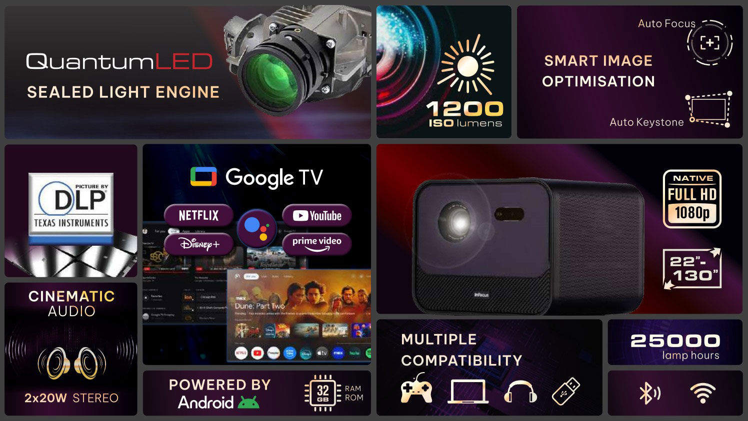 InFocus IN3028SL Crusader Grandmaster Without Stand Home Theatre projector