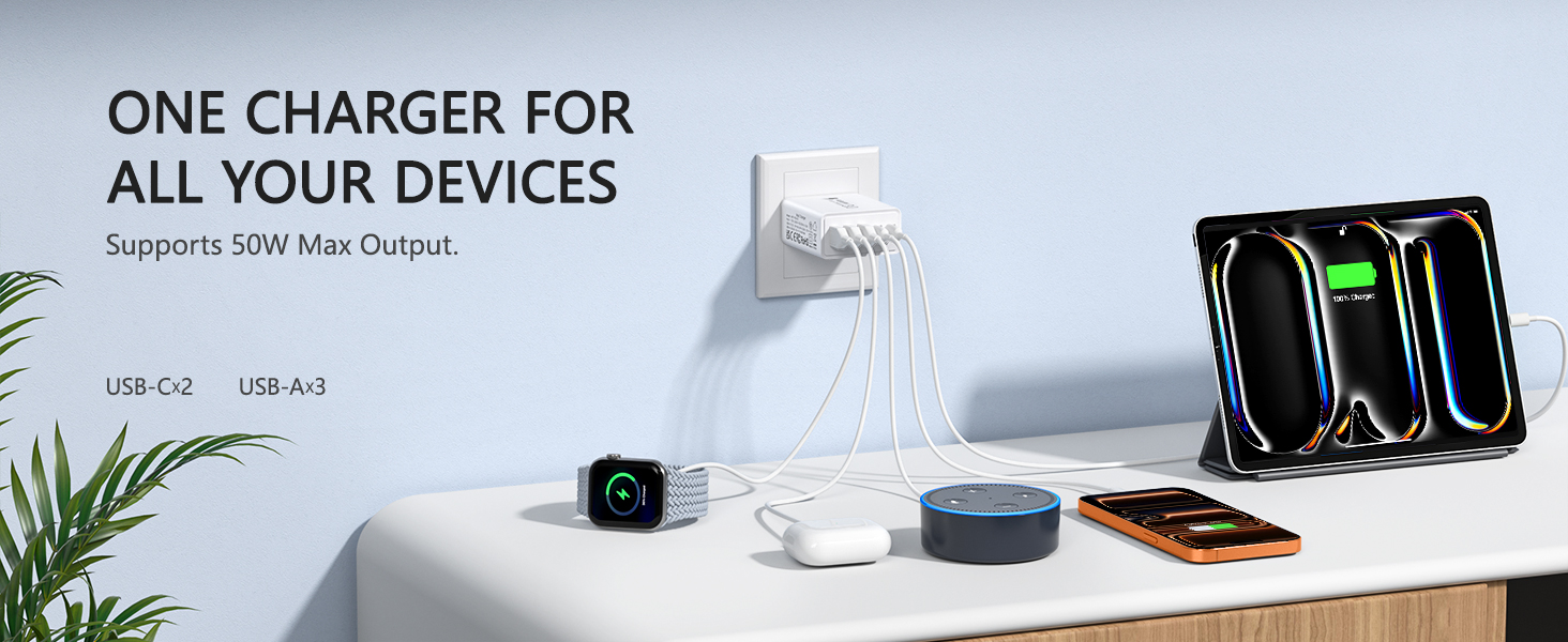 [2-Pack] USB C Wall Charger,50W 5-Port PD Fast USB C Charging Block