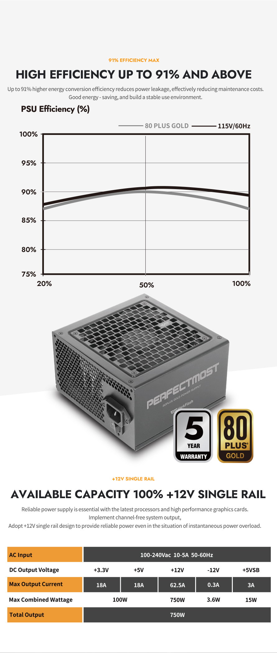 darkFlash PMT750, 750W Fully Modular Power Supply, 80 PLUS Gold & Cybenetics Platinum Certified