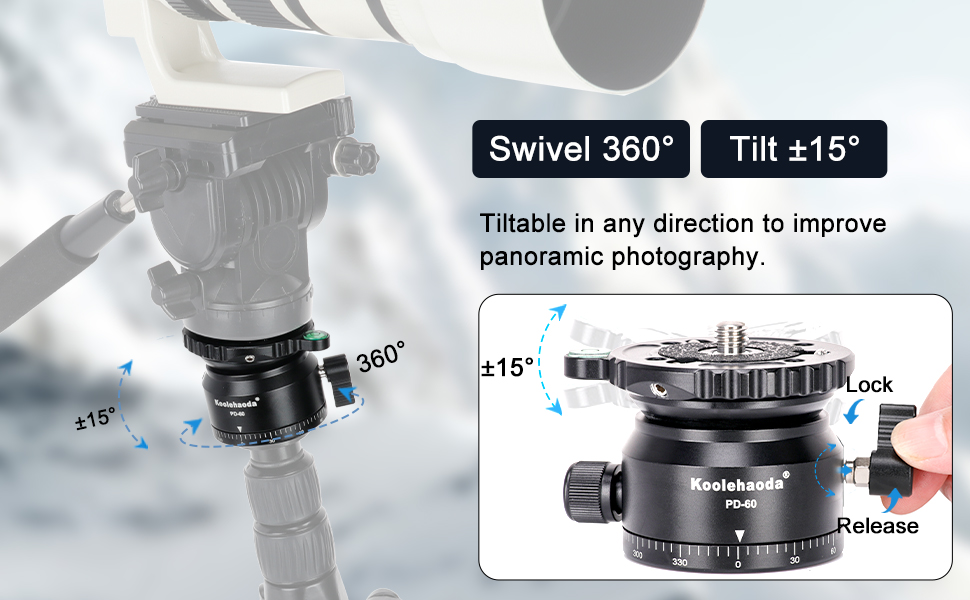 Tripod Leveling Base