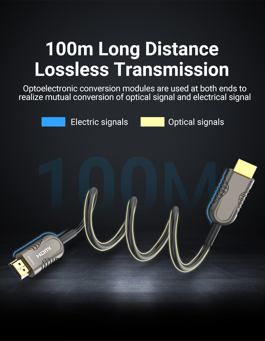 8K Fiber Optic HDMI Cable 50FT/15M,AUBEAMTO Ultra HD High Speed HDMI 2.1  Cable, 8K@60Hz 4K@120Hz 144Hz, 48Gbps CL3 HDCP 2.2&2.3 eARC HDR Dolby for  PS5/Xbox Series X/Apple TV 4K, Roku/Samsung/Sony TV 