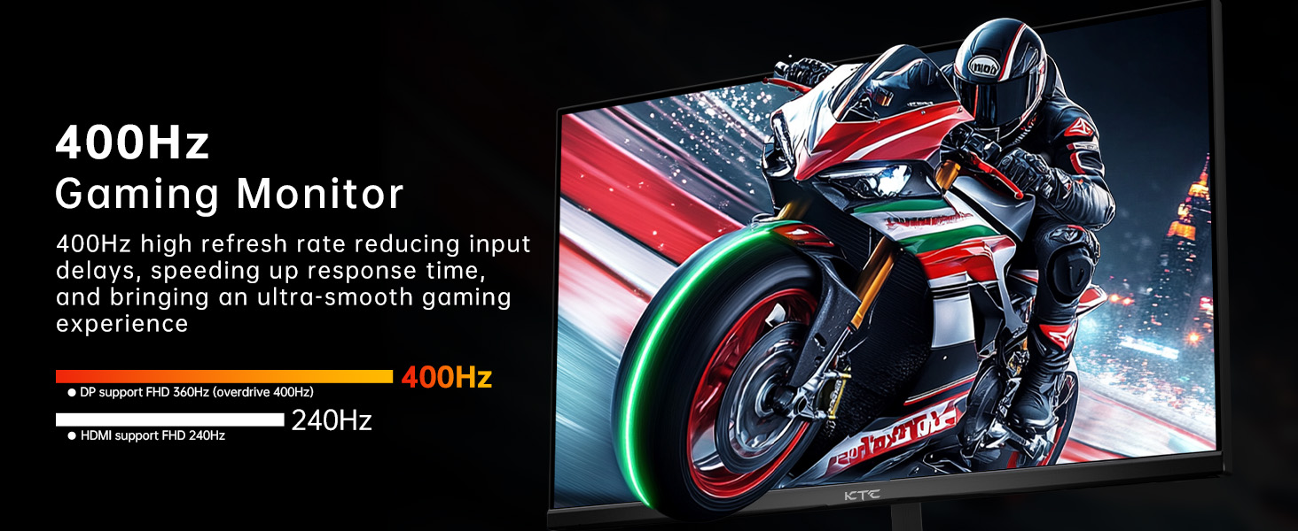 400Hz Gaming Monitor