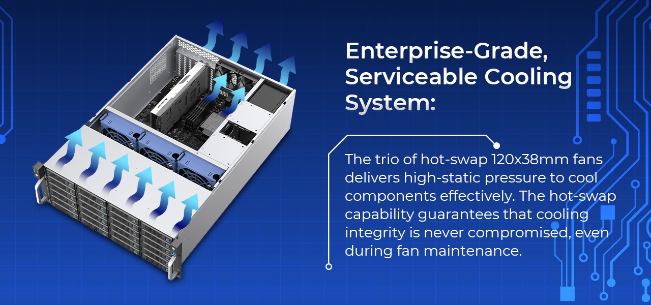 Rosewill RSV-H424 4U Rackmount Server Chassis