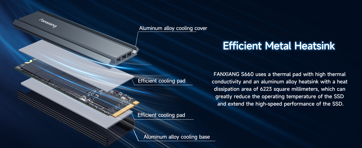 M.2 2280 NVMe SSD for PS5 PCIe Gen 4x4 with Heatsink