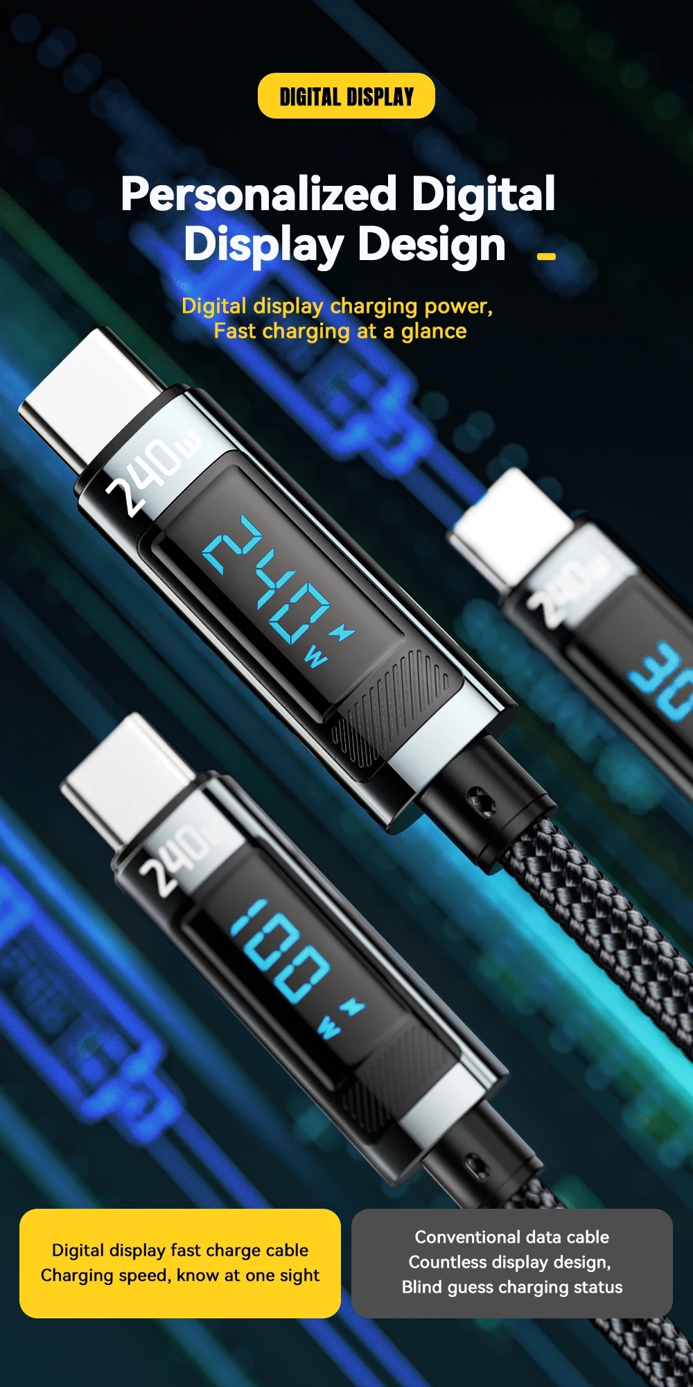 USB C Cable with LED Display