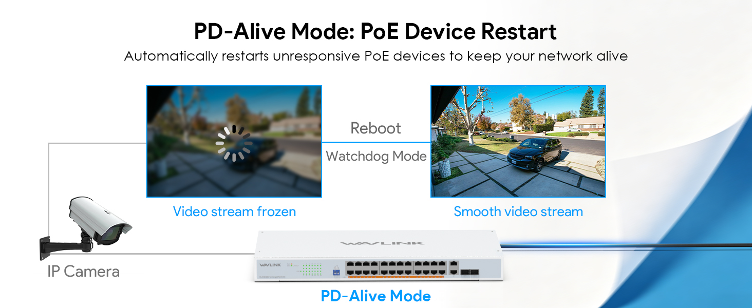 ethernet switch